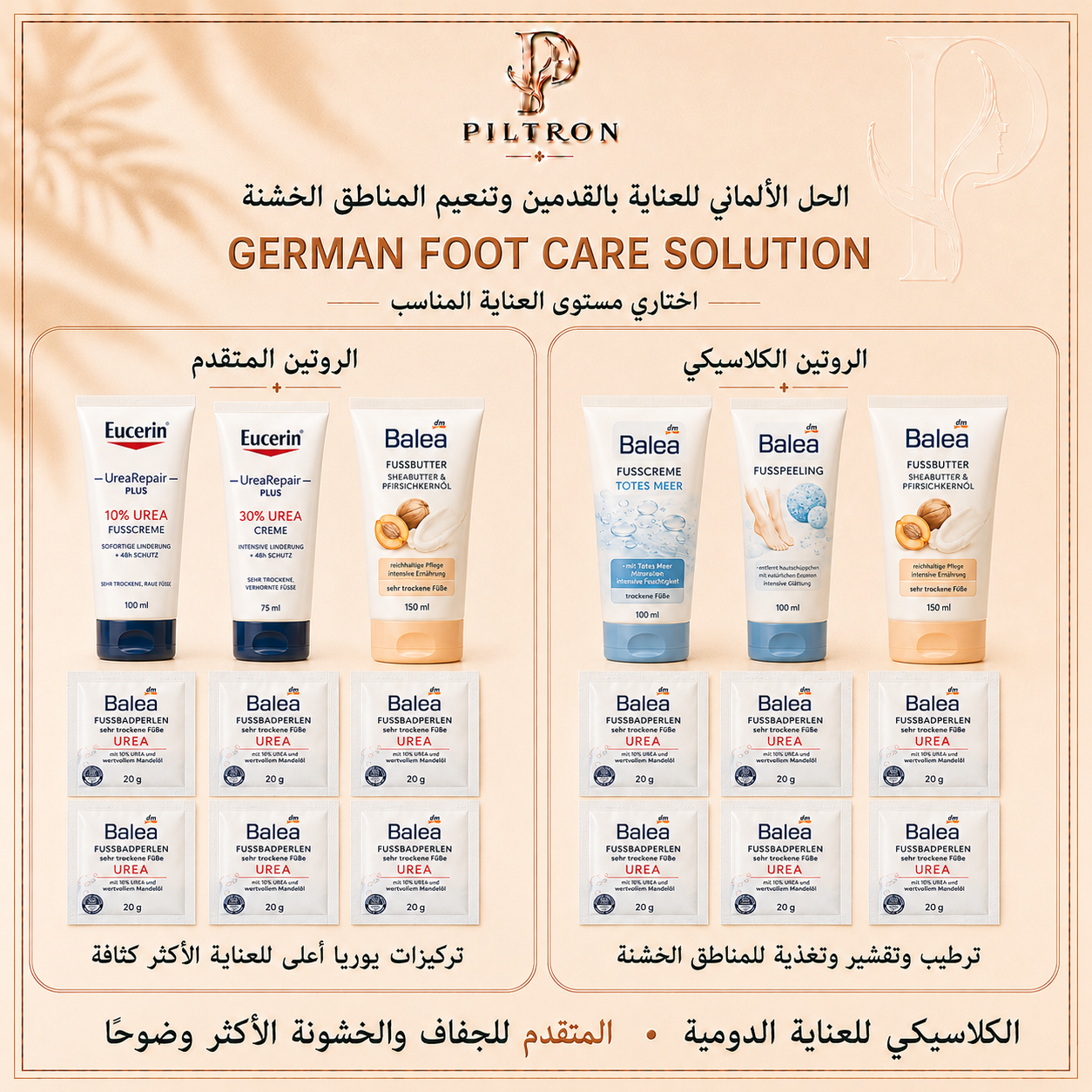 الحل الألماني للعناية بالقدمين وتنعيم المناطق الخشنة | German Foot Care Solution