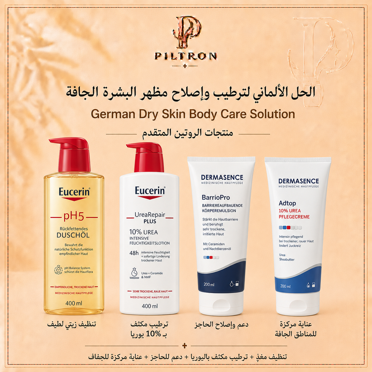 الحل الألماني لترطيب وإصلاح مظهر البشرة الجافة | German Dry Skin Body Care Solution