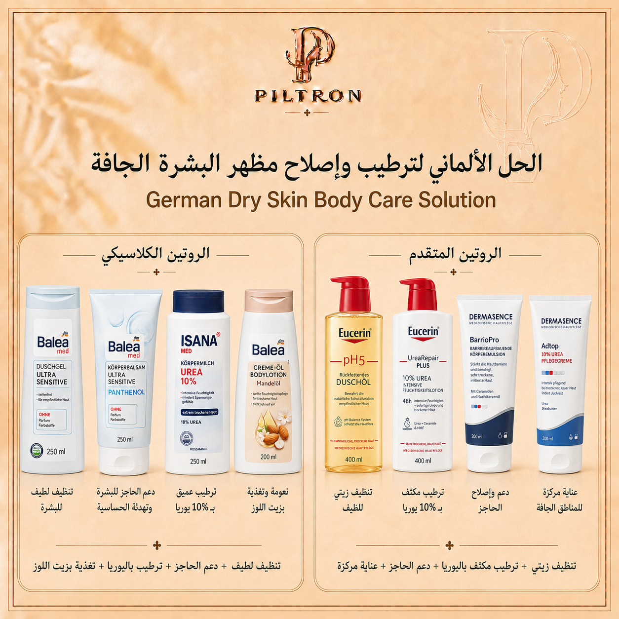 الحل الألماني لترطيب وإصلاح مظهر البشرة الجافة | German Dry Skin Body Care Solution