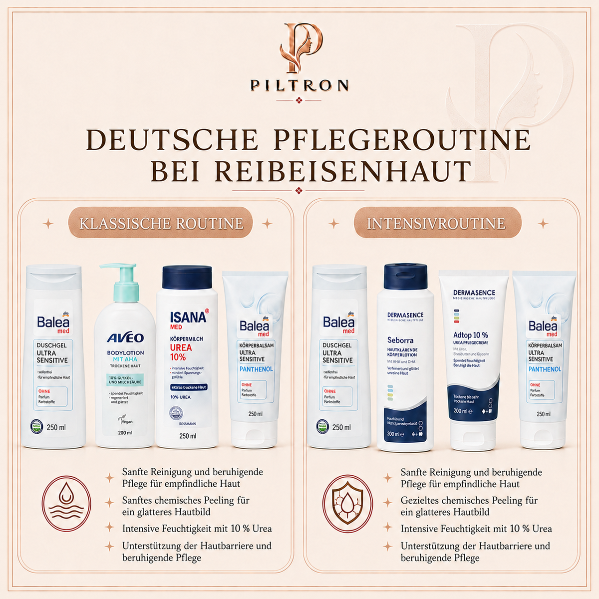 Pflegeroutinen – PILTRON Paket 05 | lang:de
