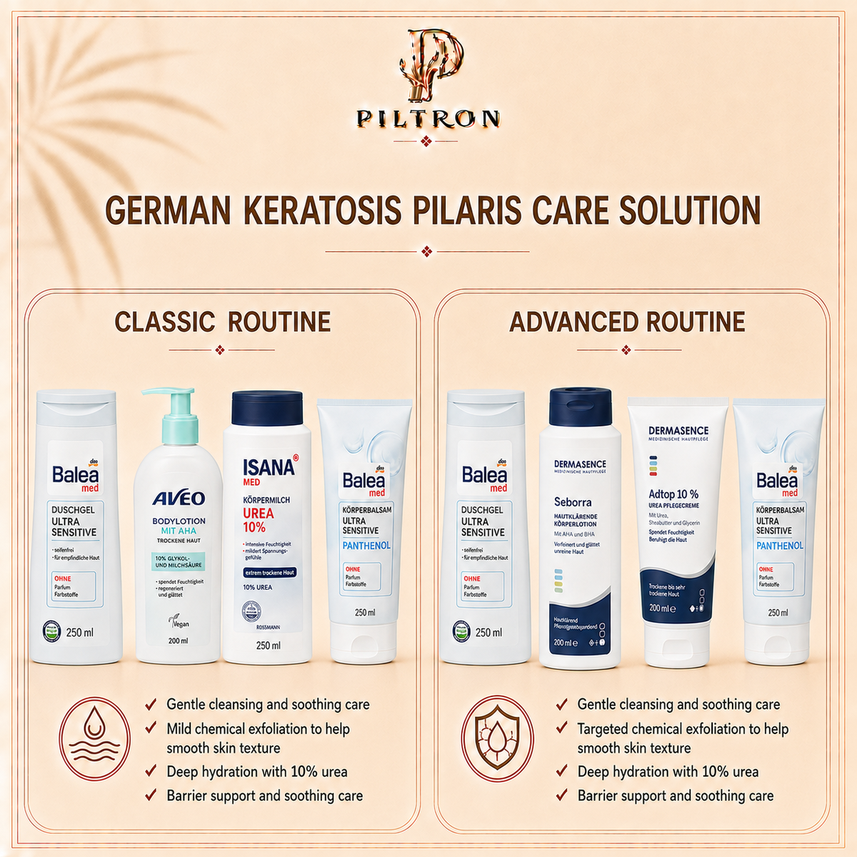 Care routines – PILTRON Package 05 | lang:en