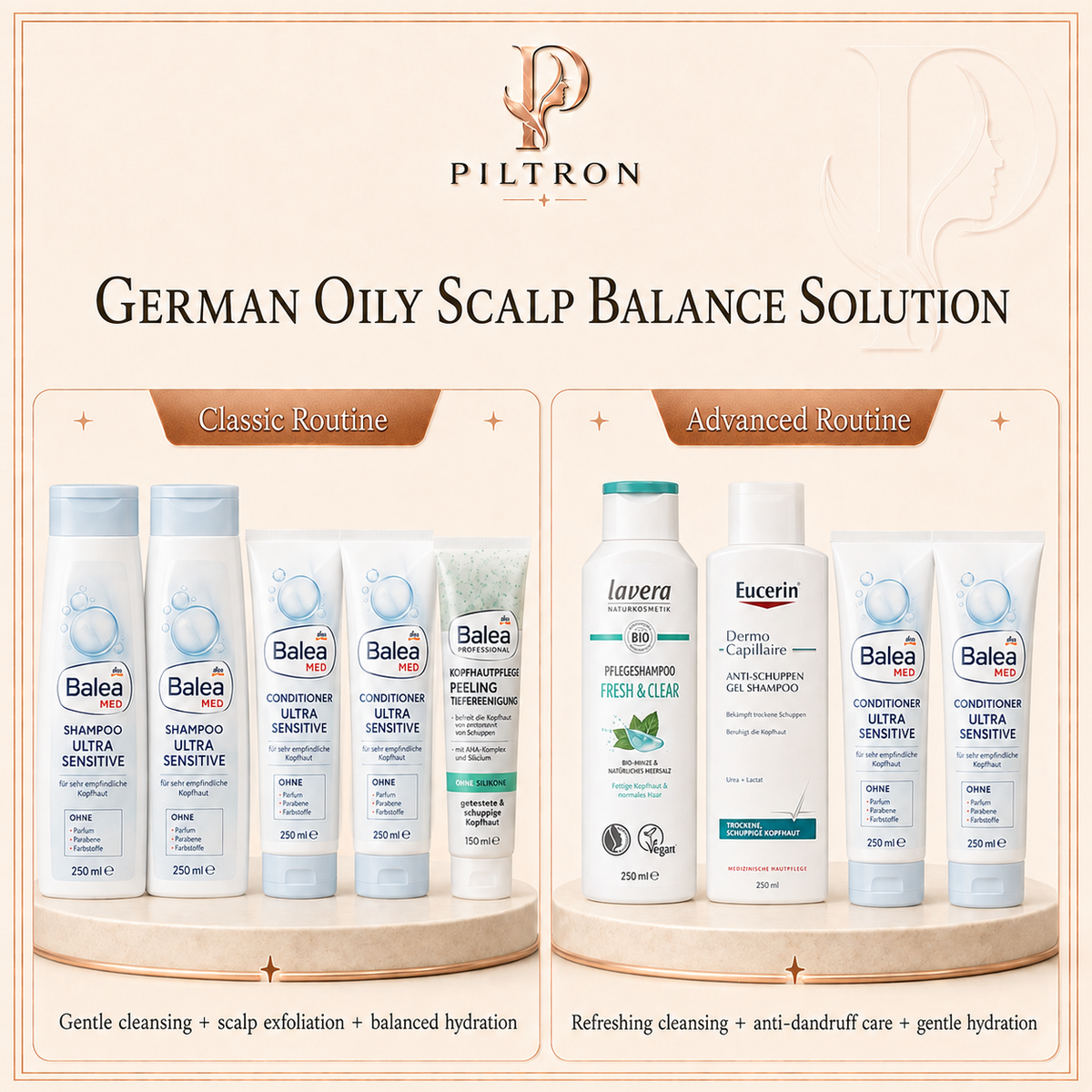 Care routines – PILTRON Package 06 | lang:en