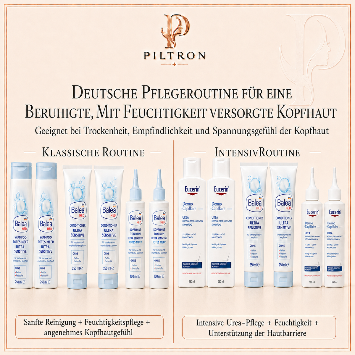 Pflegeroutinen – PILTRON Paket 07 | lang:de