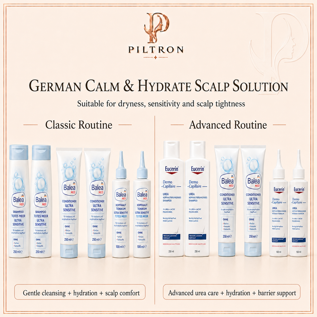 Care routines – PILTRON Package 07 | lang:en