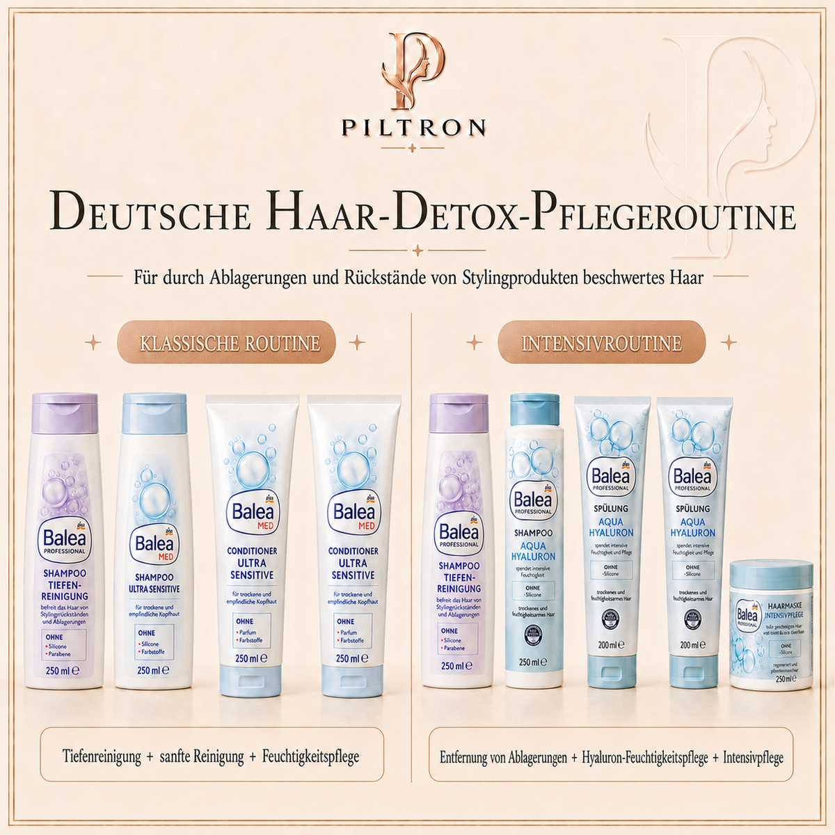 Pflegeroutinen – PILTRON Paket 08 | lang:de