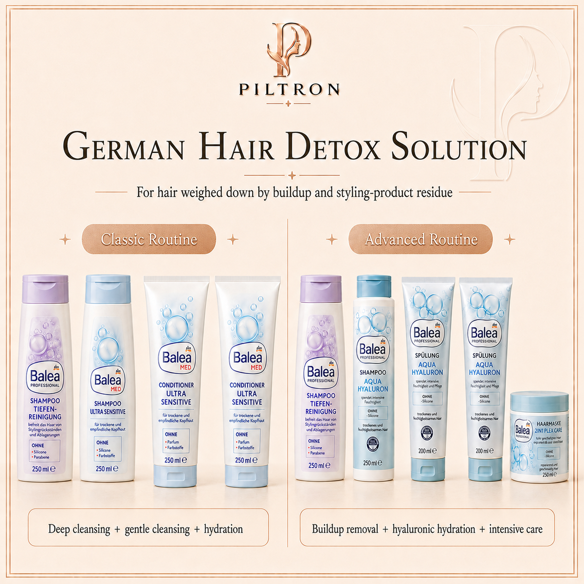 Care routines – PILTRON Package 08 | lang:en