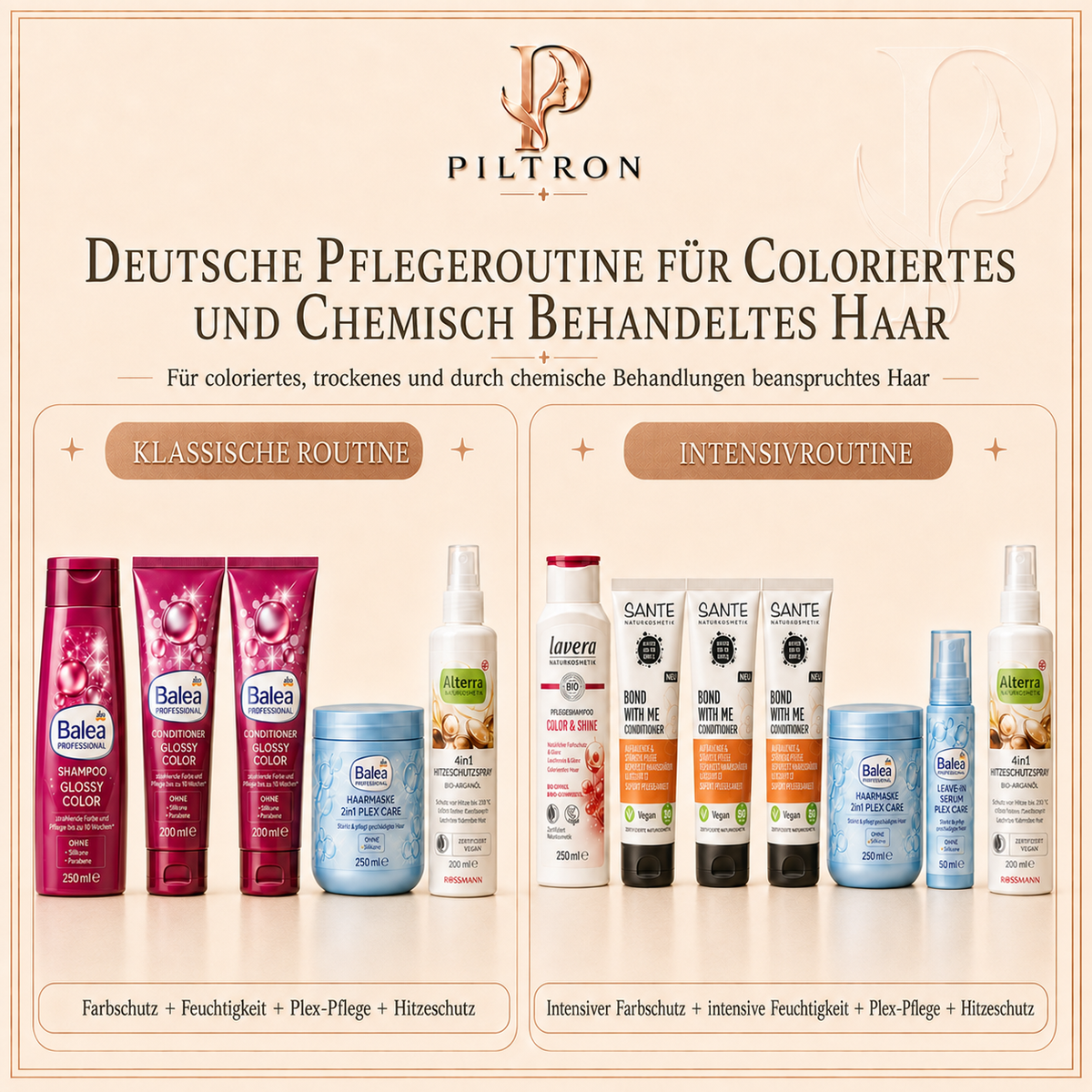 Pflegeroutinen – PILTRON Paket 09 | lang:de