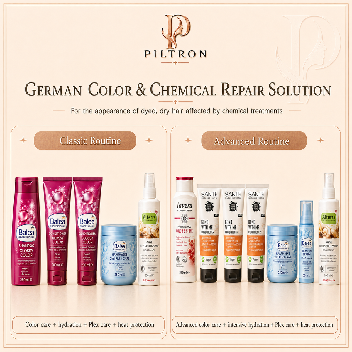 Care routines – PILTRON Package 09 | lang:en