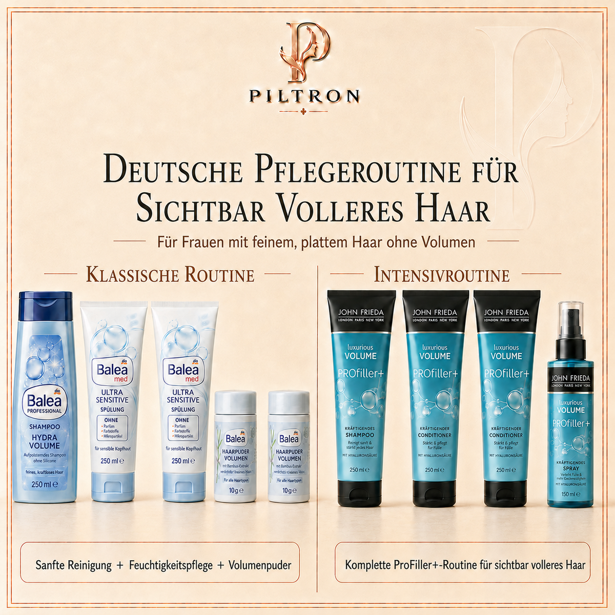 Pflegeroutinen – PILTRON Paket 10 | lang:de