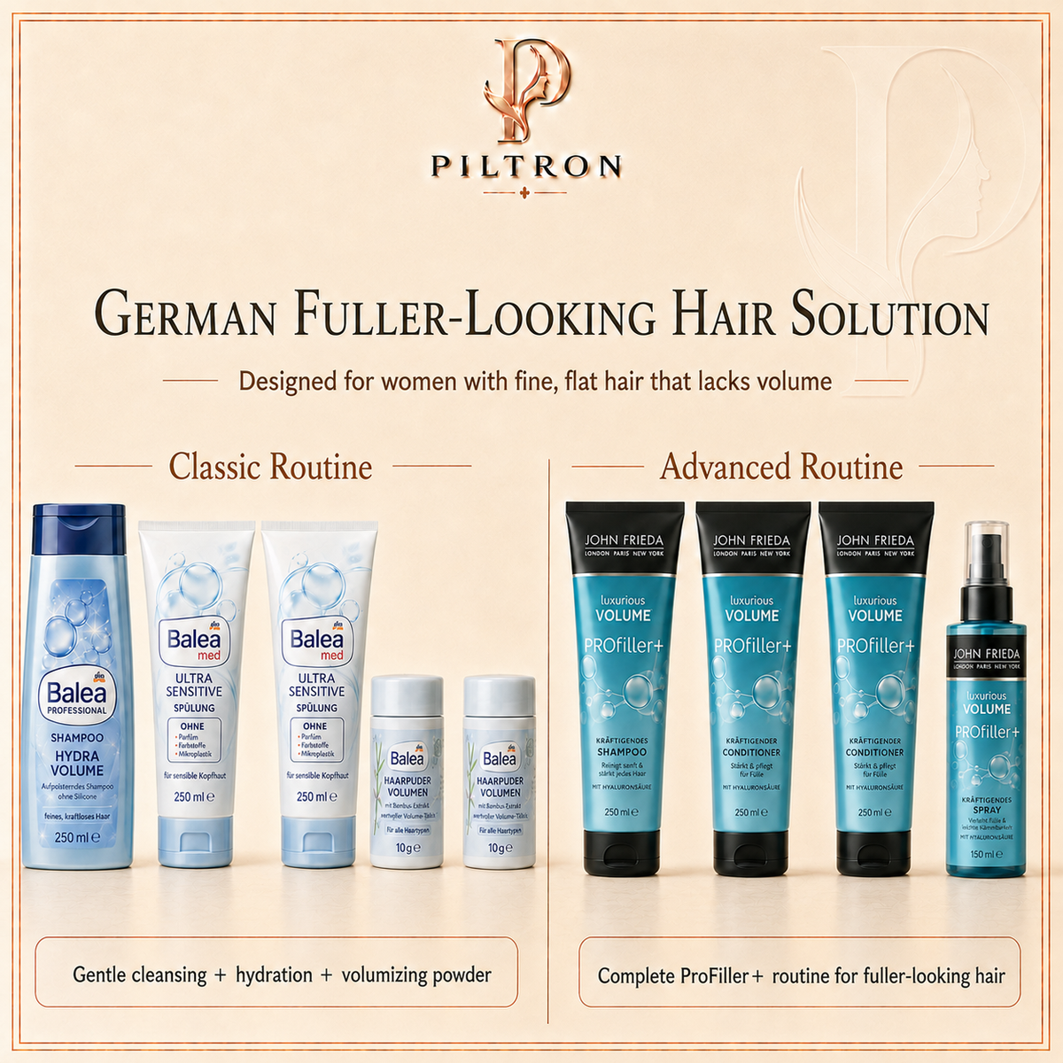 Care routines – PILTRON Package 10 | lang:en