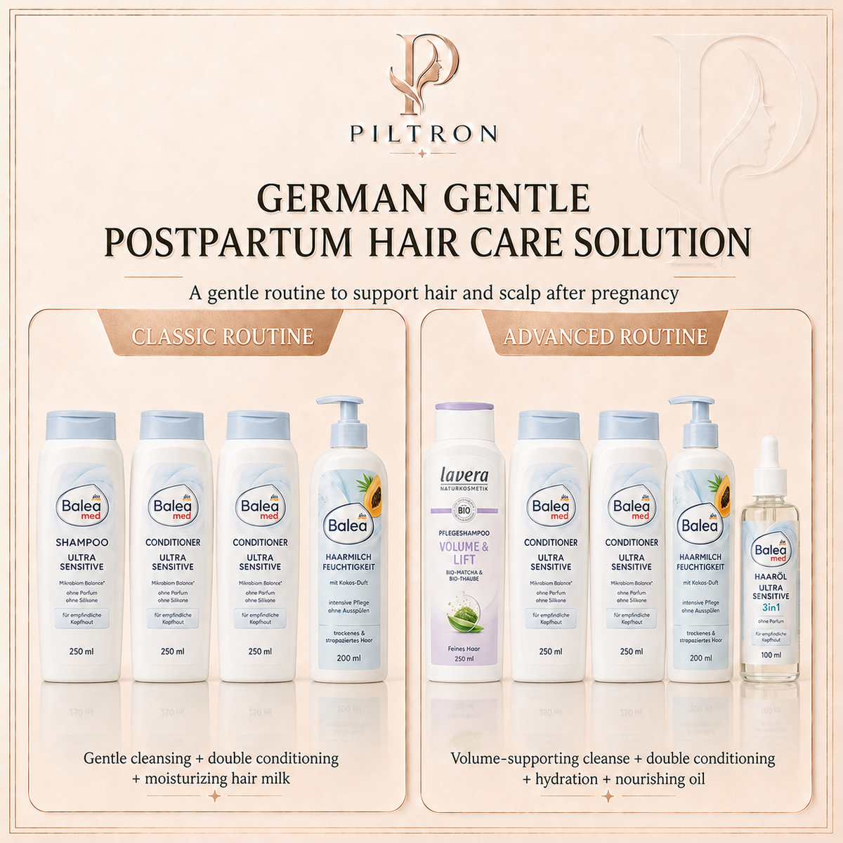 Care routines – PILTRON Package 11 | lang:en