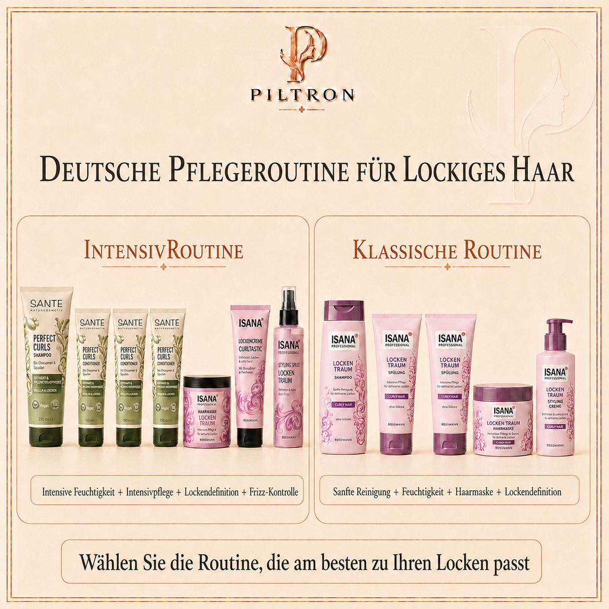 Pflegeroutinen – PILTRON Paket 12 | lang:de
