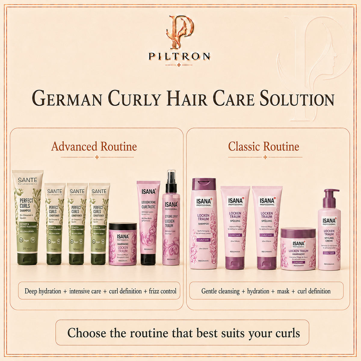 Care routines – PILTRON Package 12 | lang:en