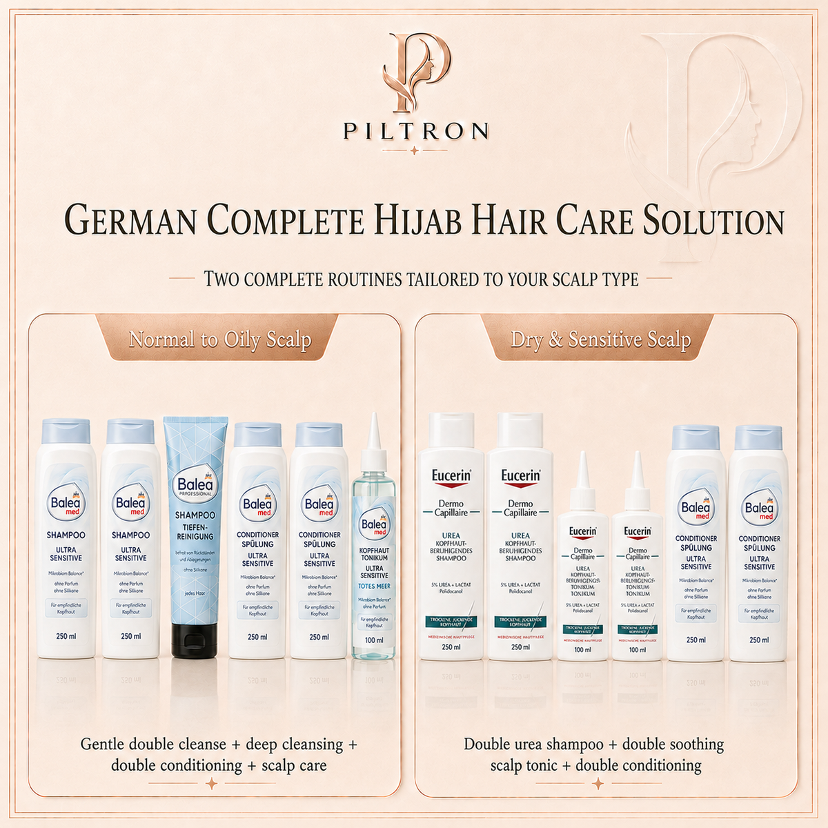 Care routines – PILTRON Package 13 | lang:en