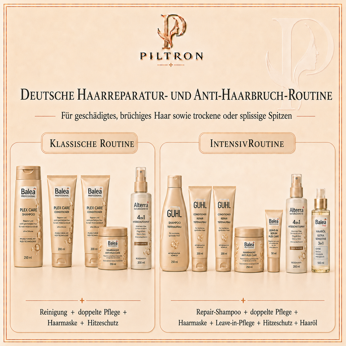 Pflegeroutinen – PILTRON Paket 14 | lang:de