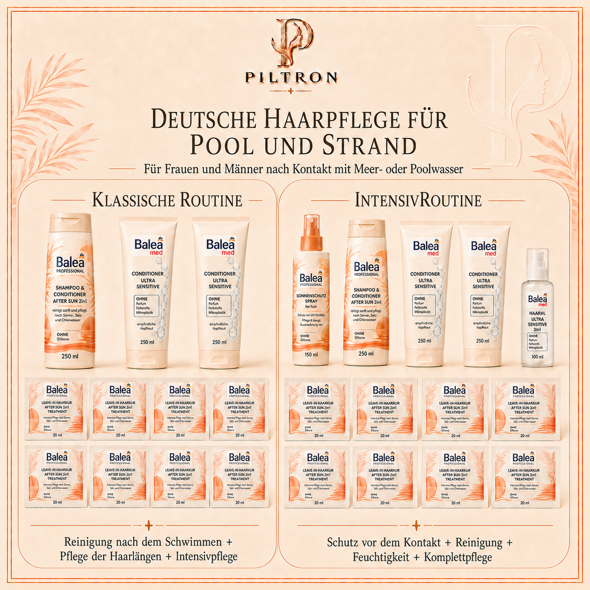 Pflegeroutinen – PILTRON Paket 16 | lang:de