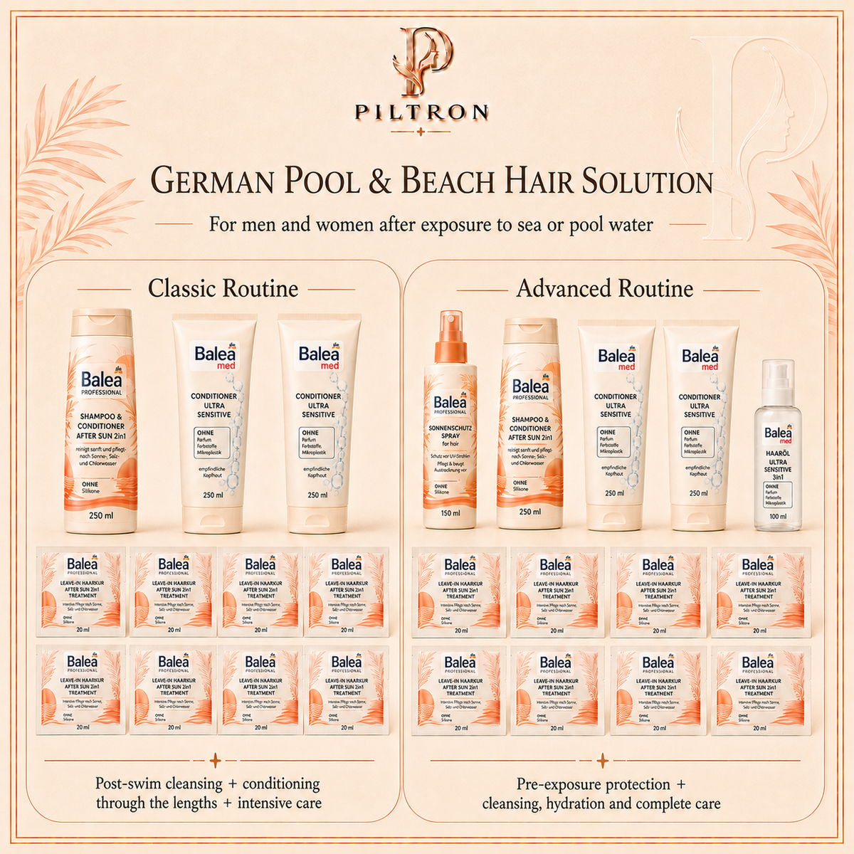 Care routines – PILTRON Package 16 | lang:en
