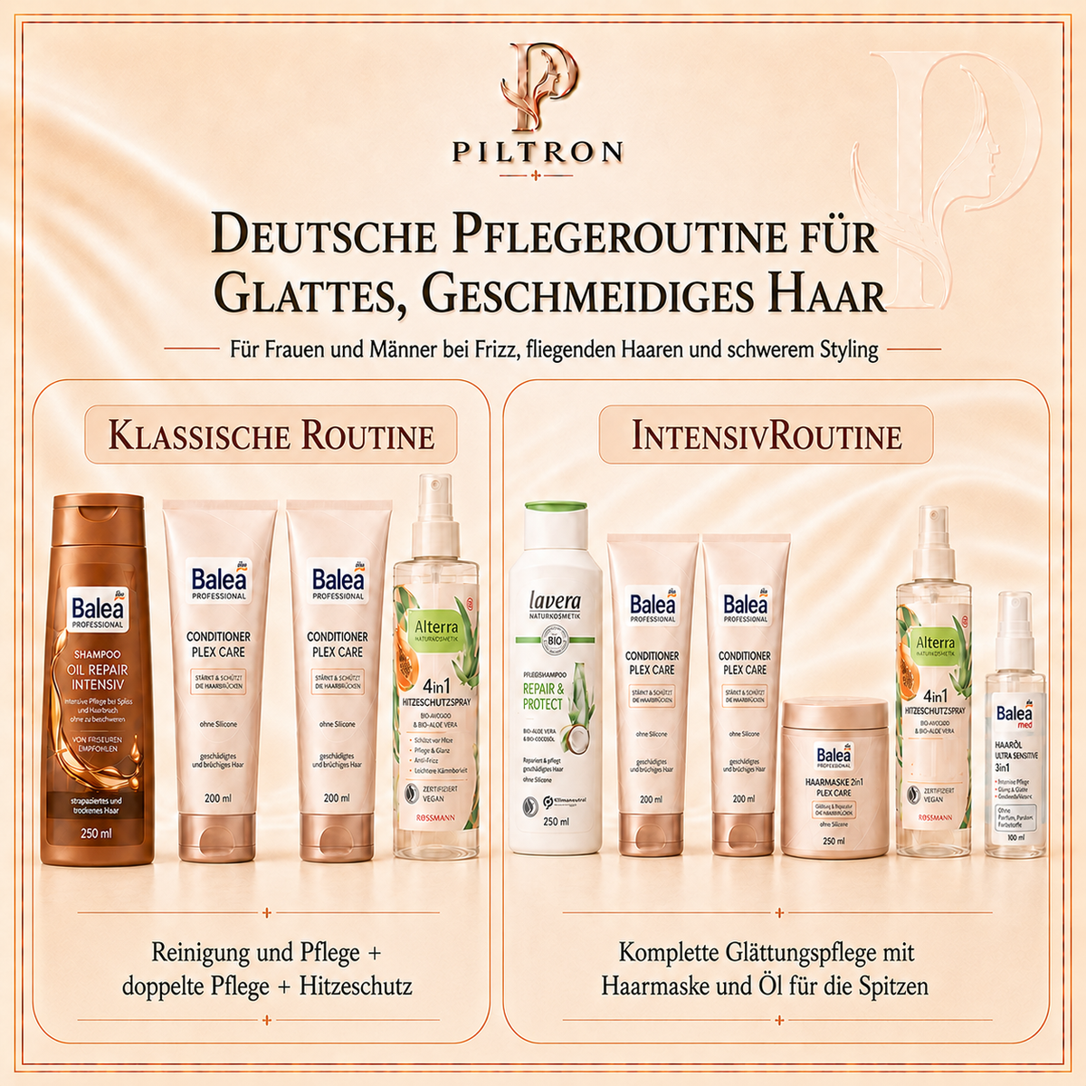 Pflegeroutinen – PILTRON Paket 18 | lang:de
