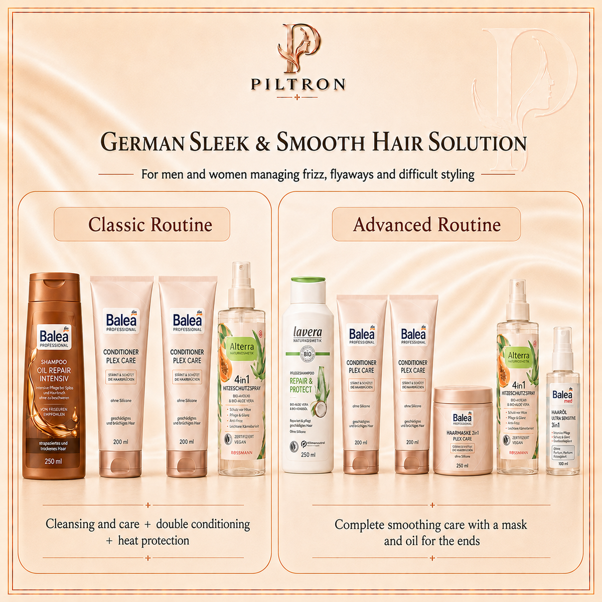 Care routines – PILTRON Package 18 | lang:en