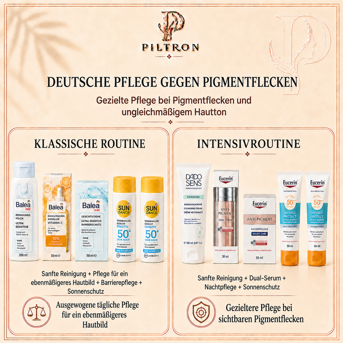 PILTRON Paket 27 – 01 | lang:de | piltron-current