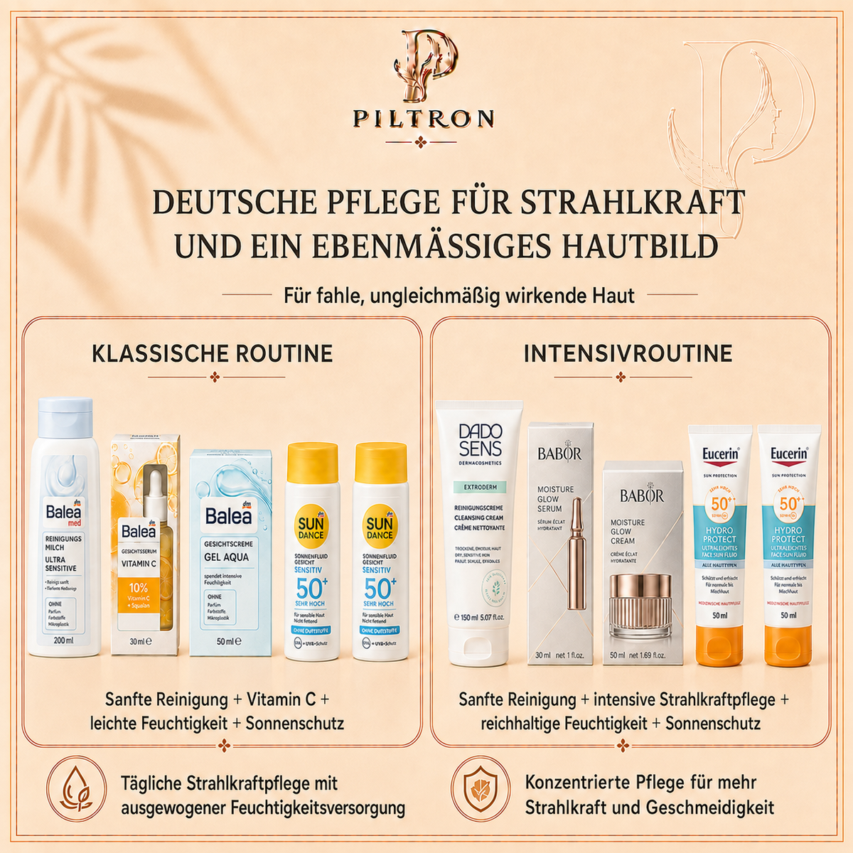 Pflegeroutinen – PILTRON Paket 28 | lang:de