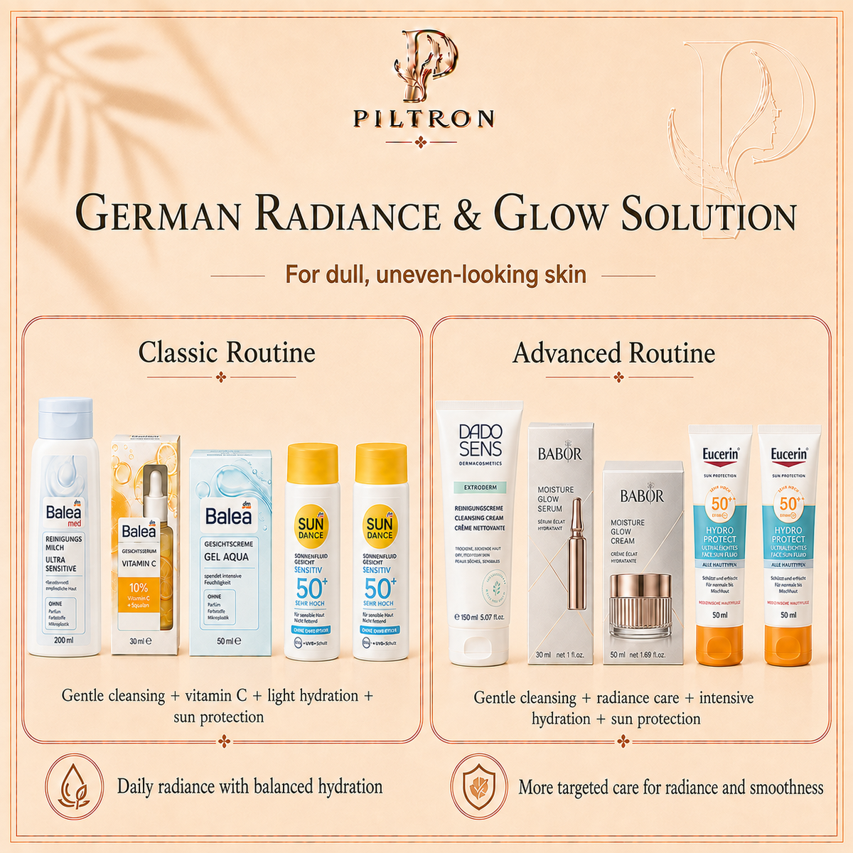 Care routines – PILTRON Package 28 | lang:en