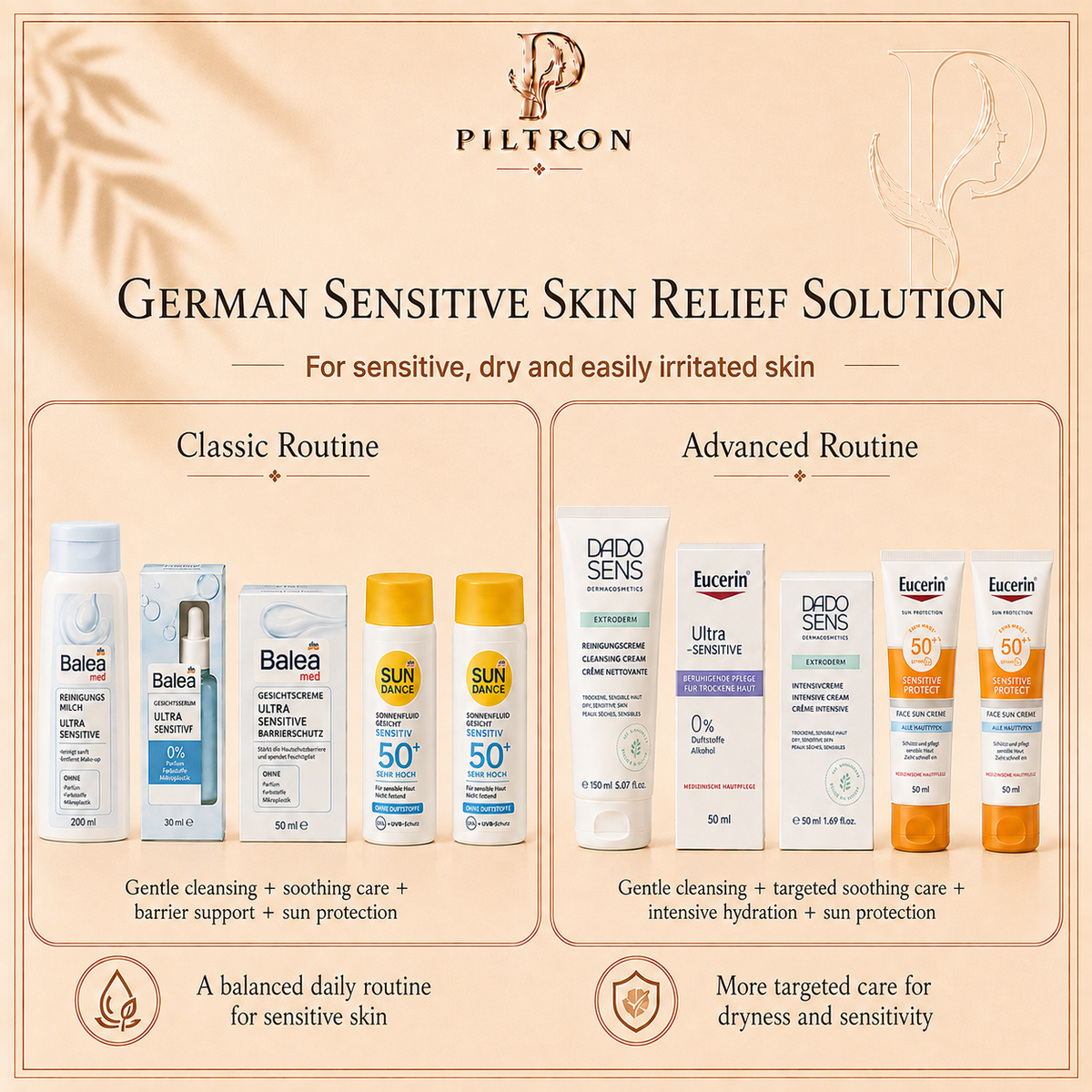 Care routines – PILTRON Package 29 | lang:en