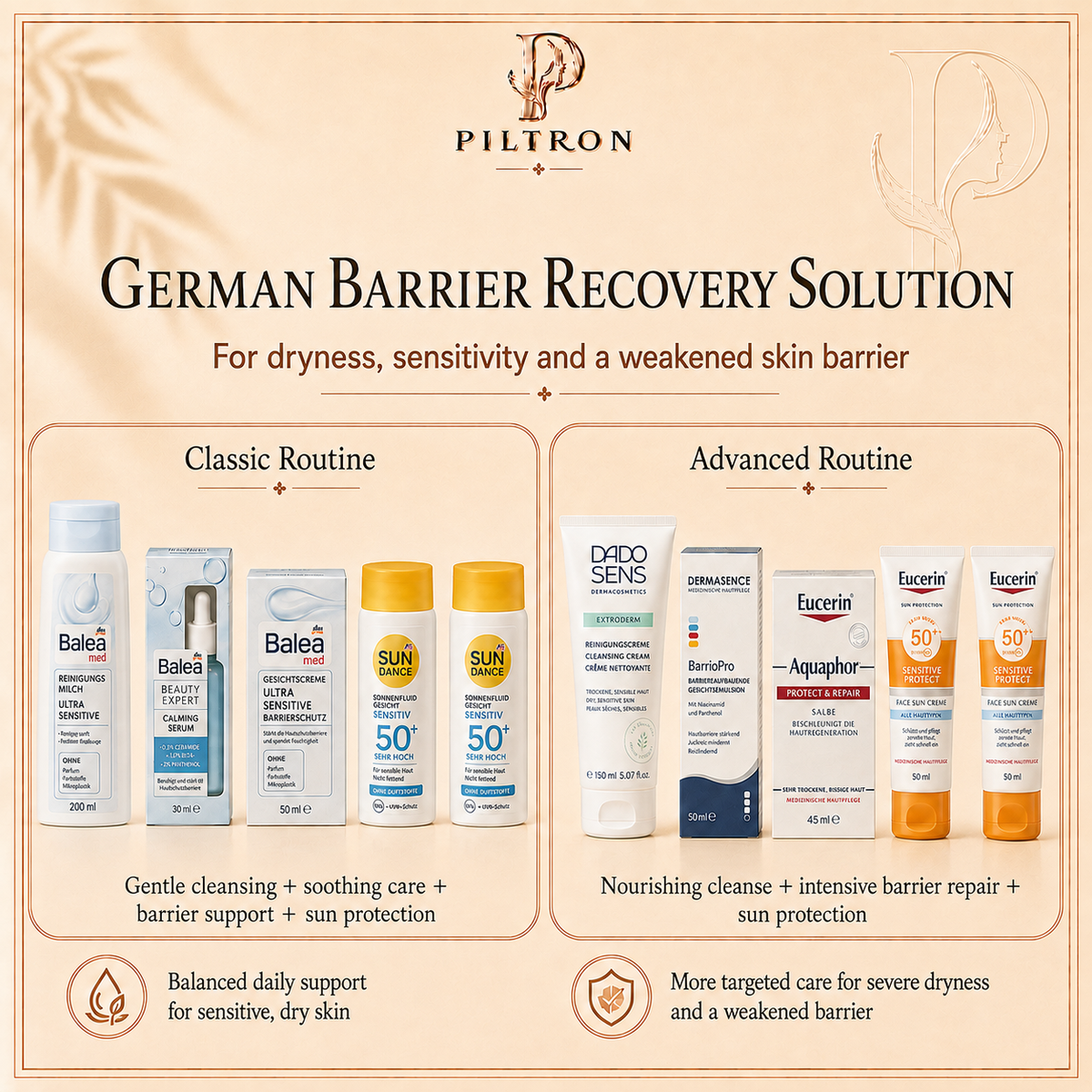 Care routines – PILTRON Package 30 | lang:en