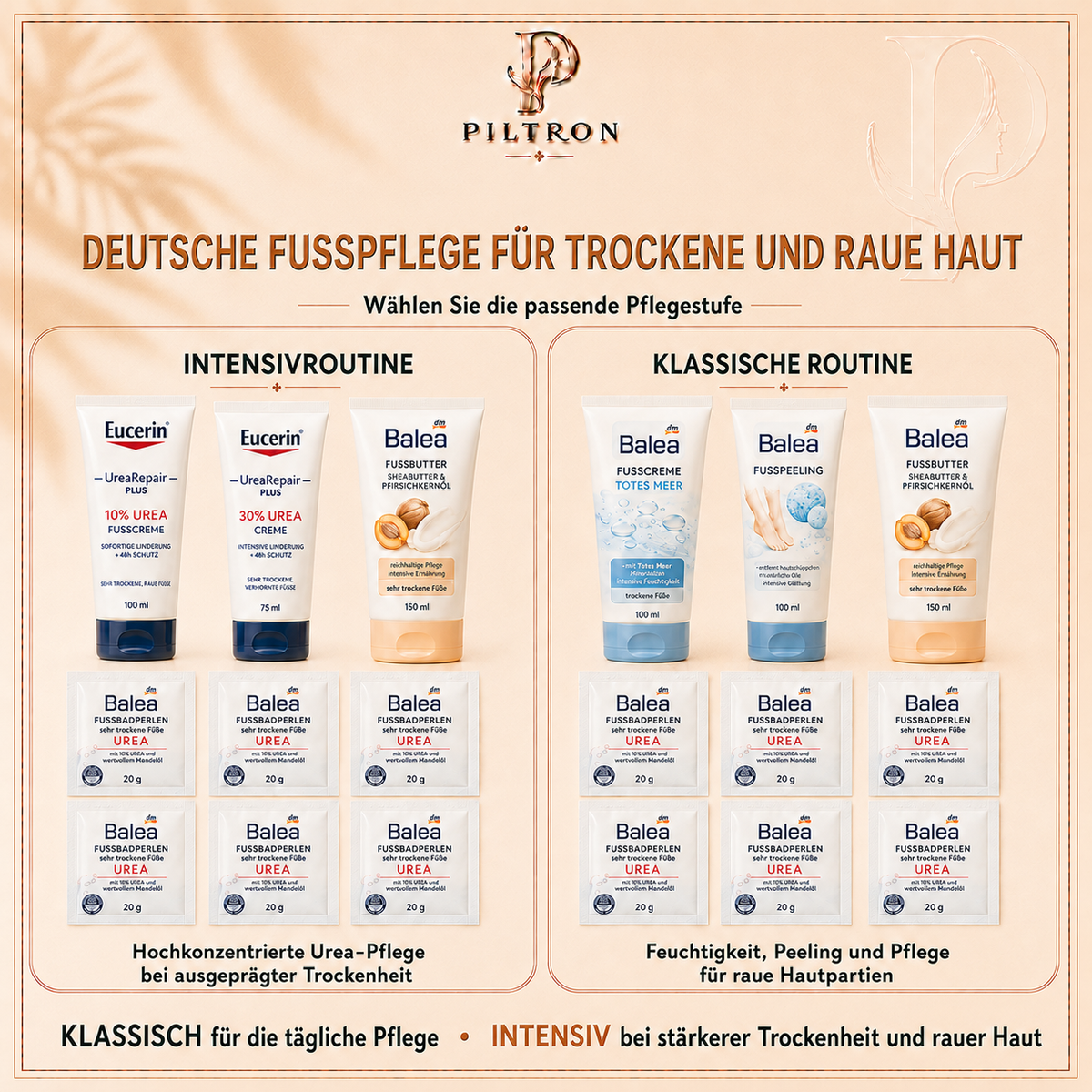 Pflegeroutinen – PILTRON Paket 34 | lang:de