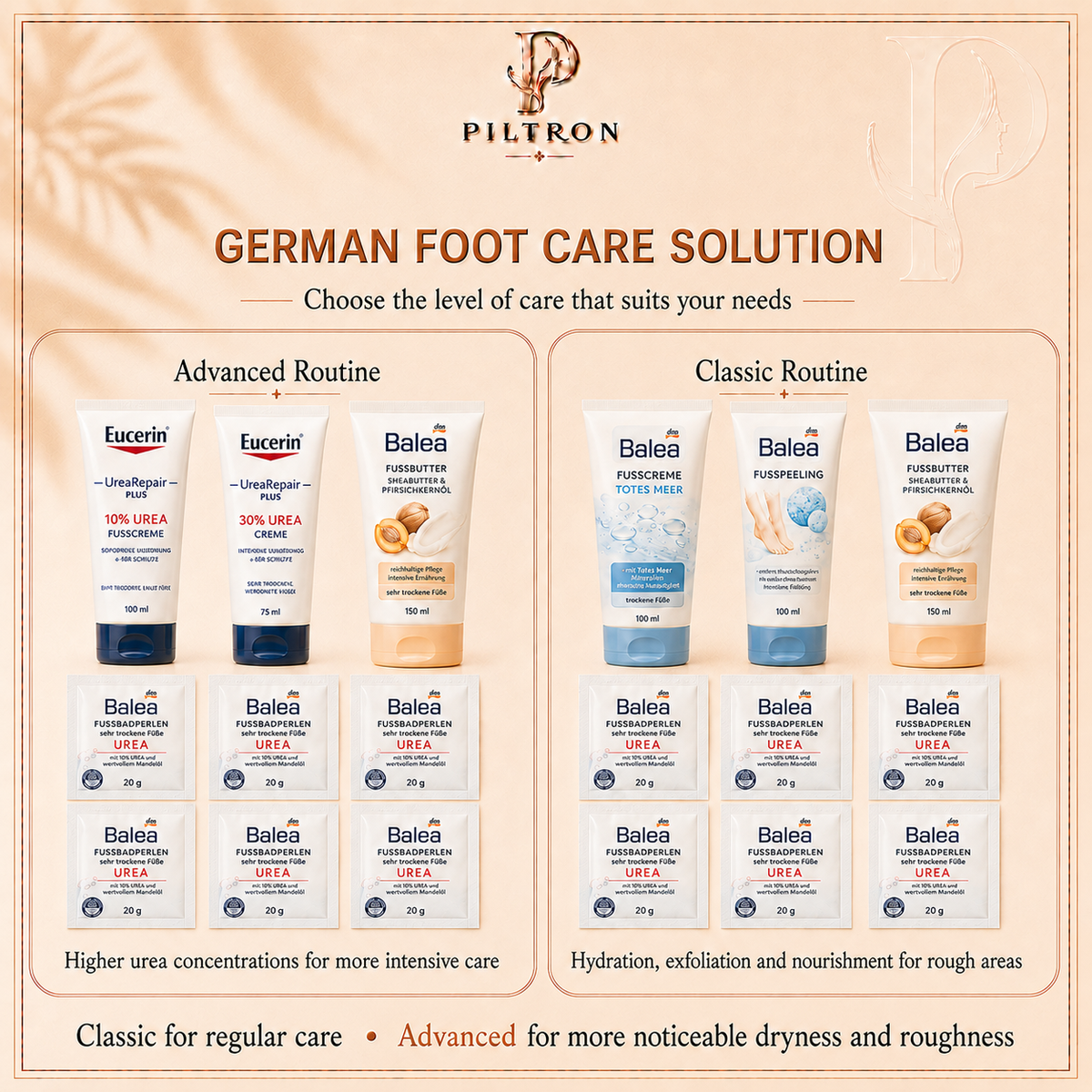 Care routines – PILTRON Package 34 | lang:en