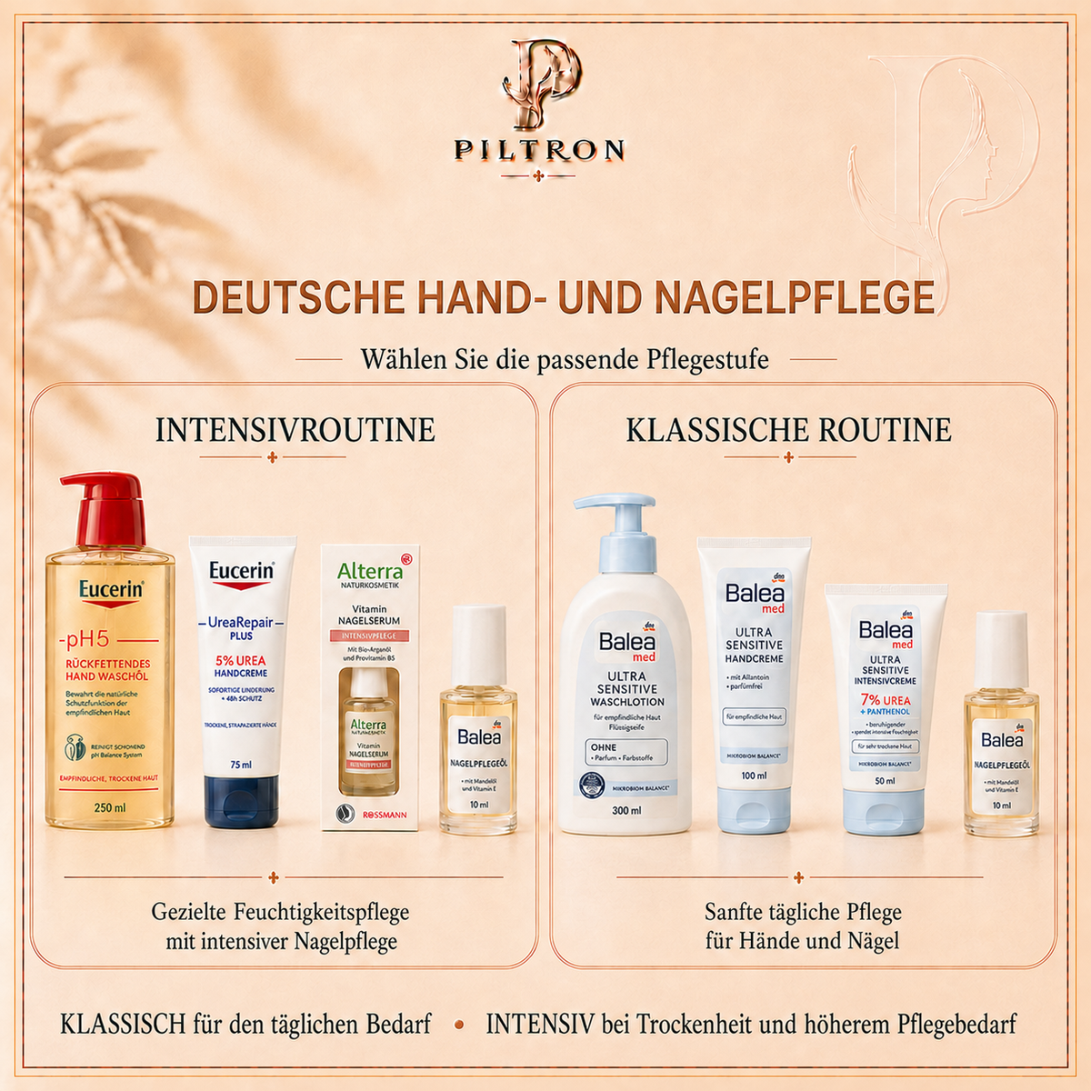 Pflegeroutinen – PILTRON Paket 35 | lang:de
