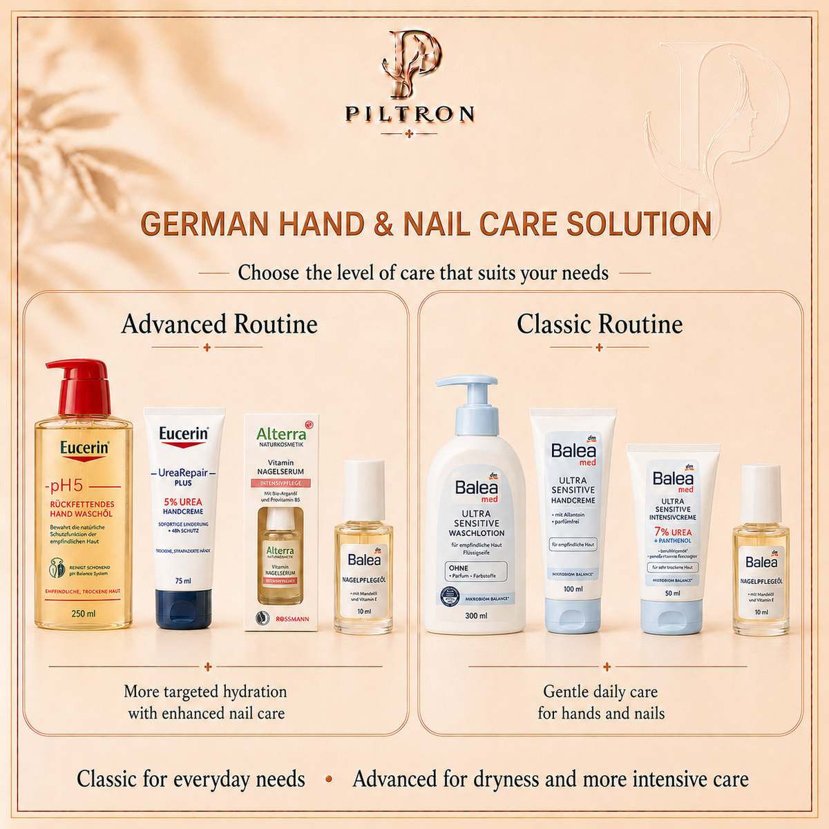 Care routines – PILTRON Package 35 | lang:en