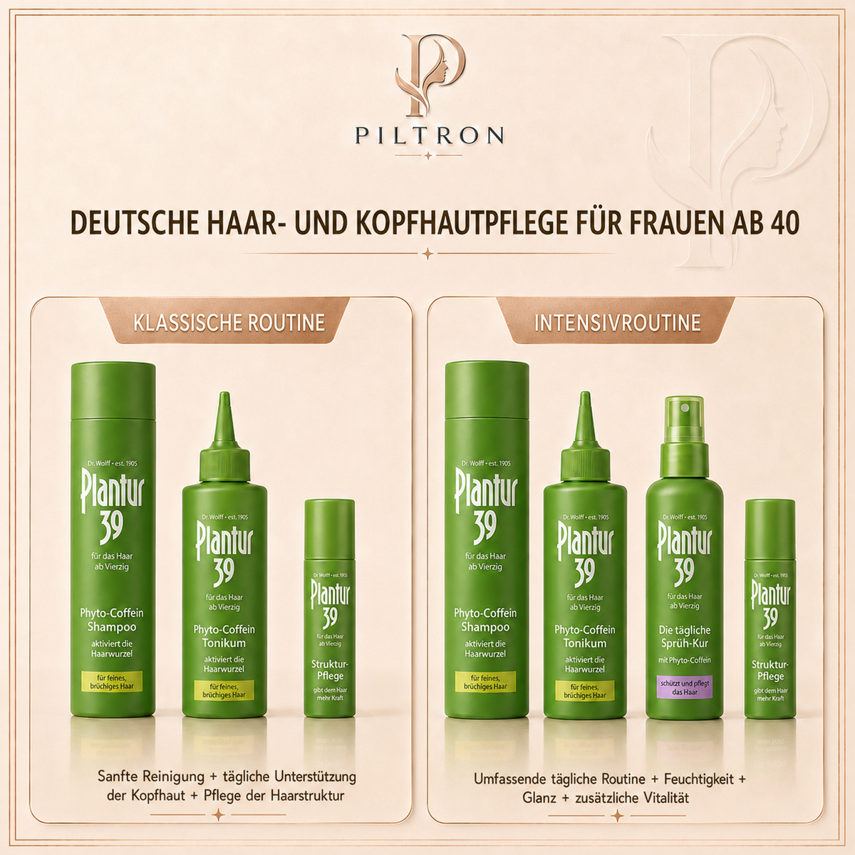 Pflegeroutinen – PILTRON Paket 39 | lang:de