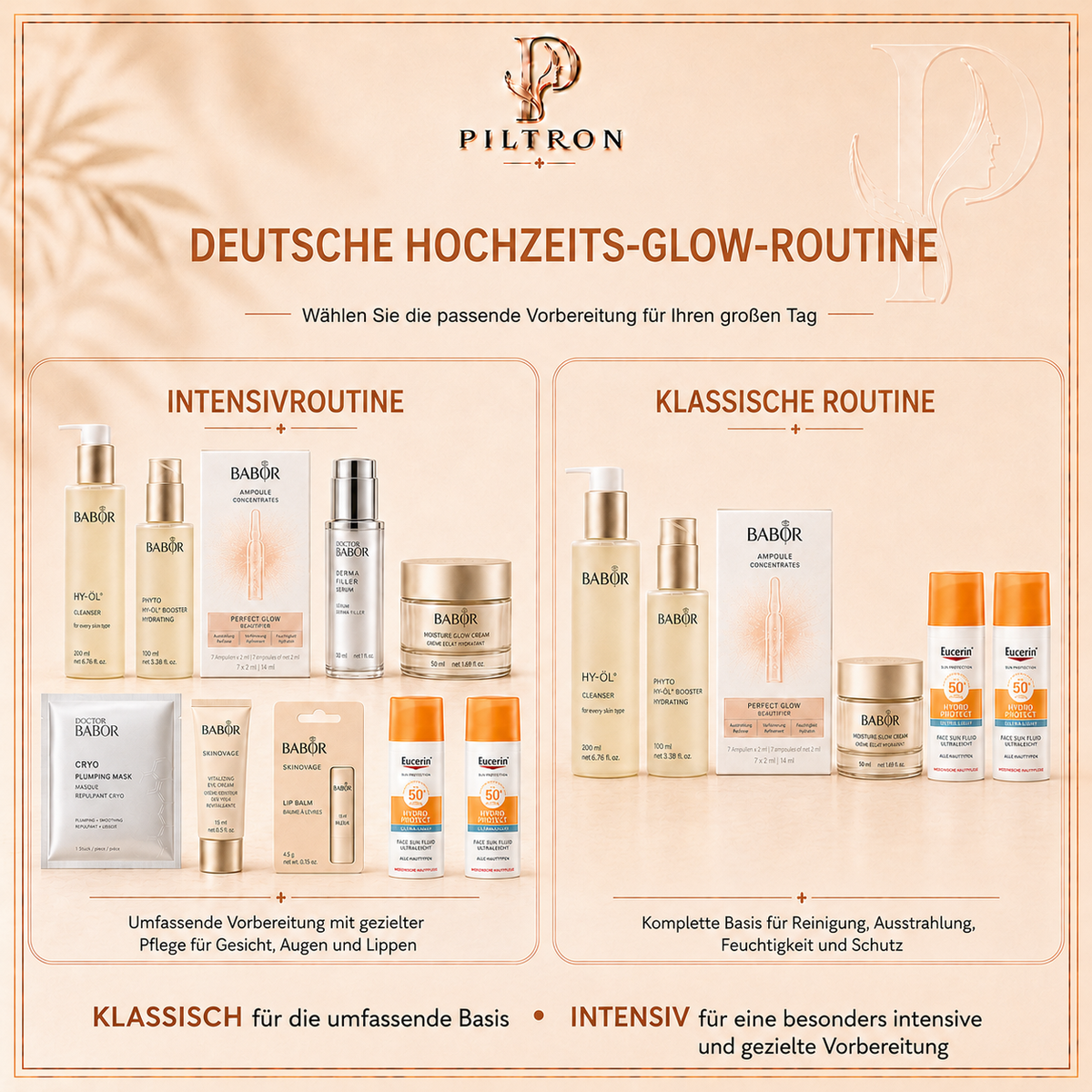 Pflegeroutinen – PILTRON Paket 40 | lang:de