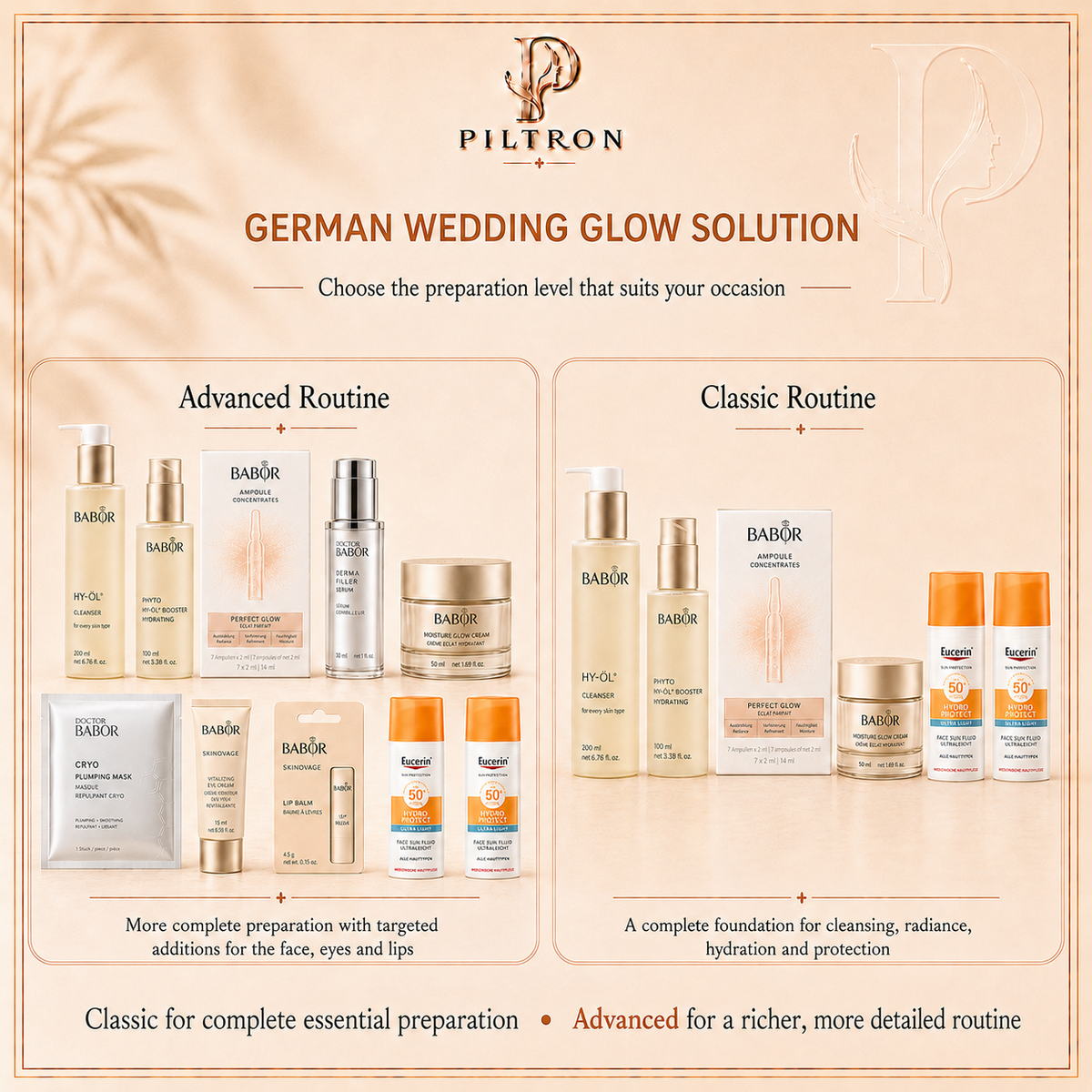 Care routines – PILTRON Package 40 | lang:en