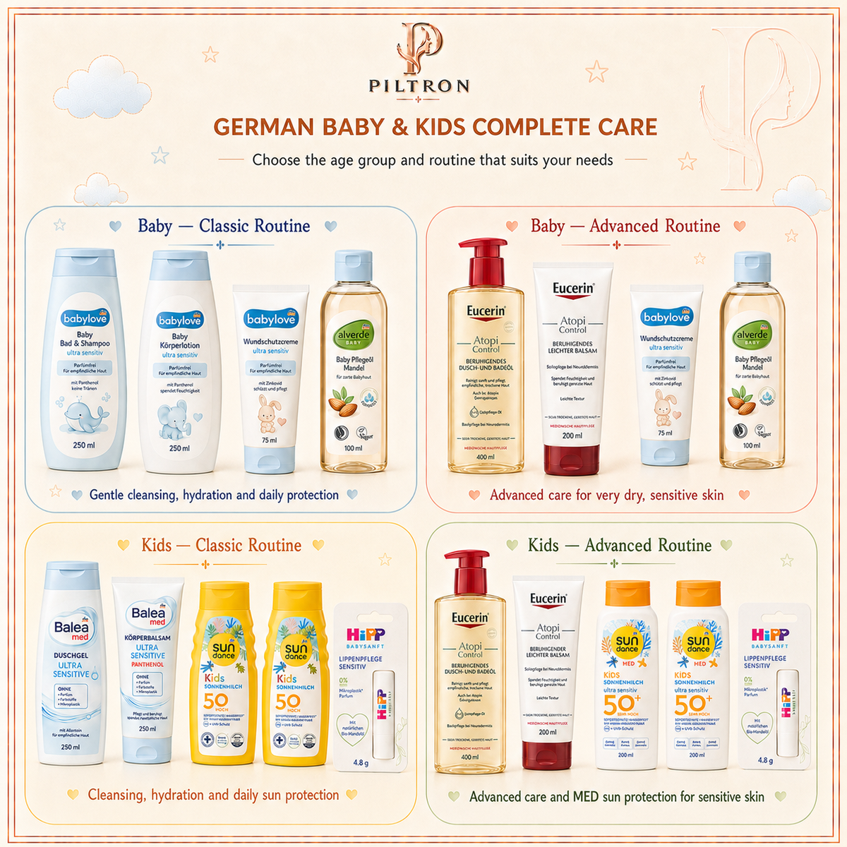 Care routines – PILTRON Package 42 | lang:en
